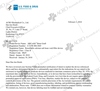 USFDA 510k Bone Graft