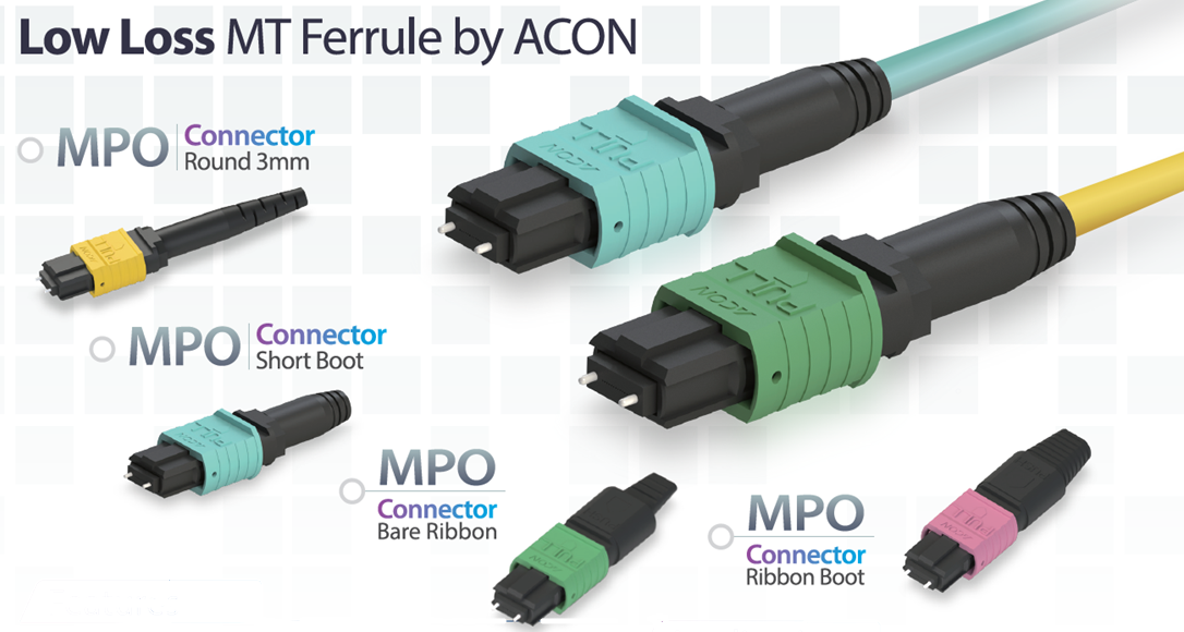 MPO Connector & MT Ferrule | Taiwantrade.com