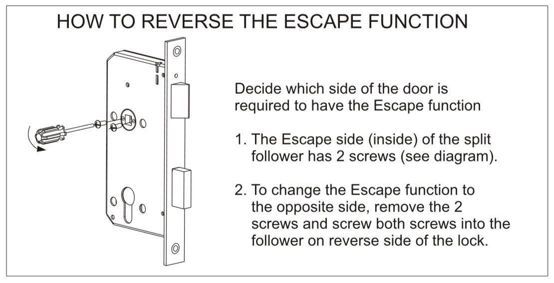 European Market 55mm Backset Escape Safety Sash Lock