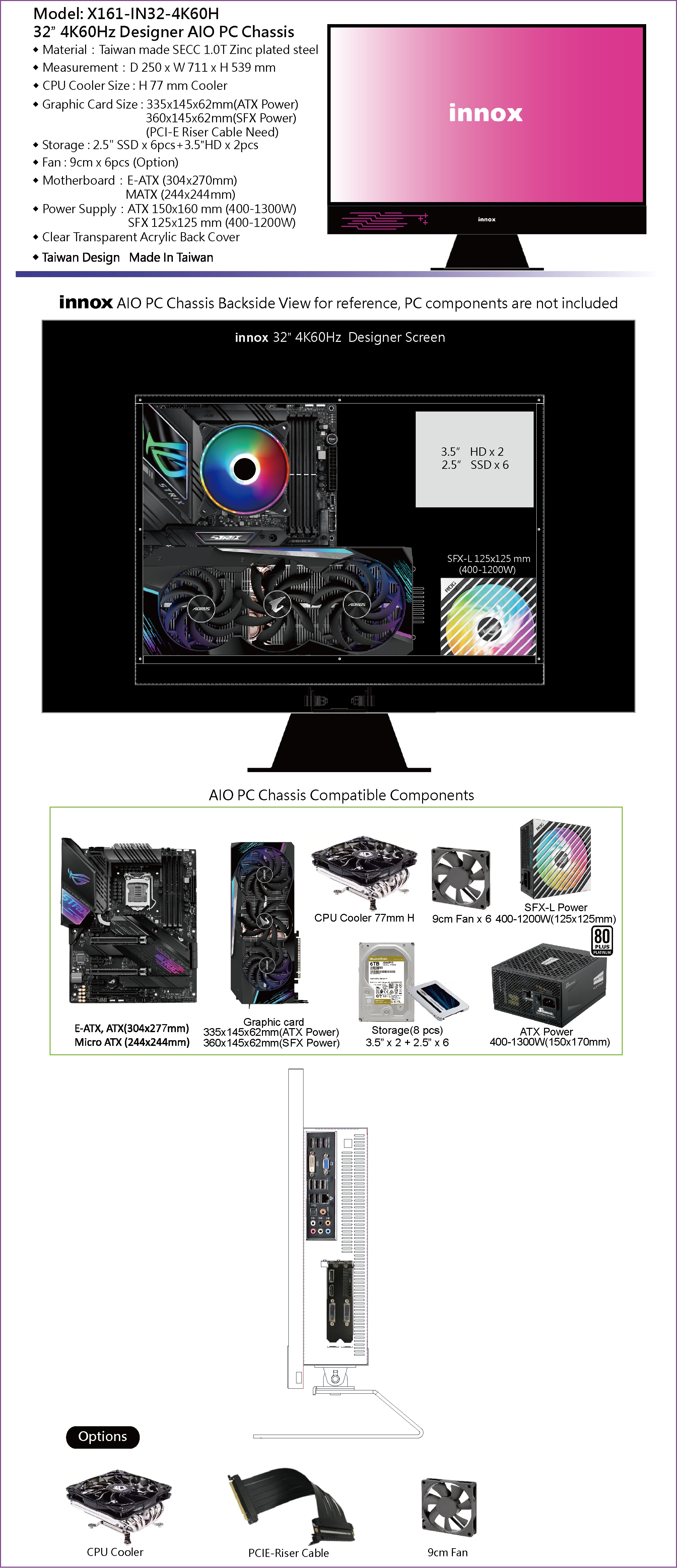 https://www.innox.com.tw/en/aio-pc-case-4k-60hz.html
