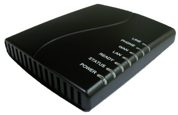 VoIP Router