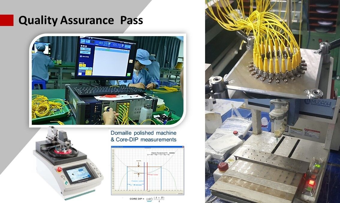 OM4 Easy Exchange Polarity LED Glasfaser-Patchkabel - Qualitätssicherung