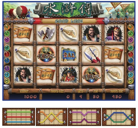 WATER MARGIN - casino game, liner game, casino software, game software