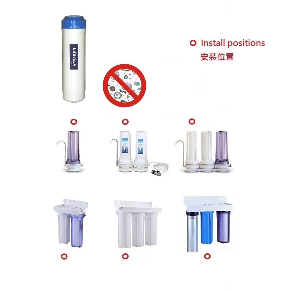 WHF-093(UF,hollow fiber membrane,Ultrafiltration,water filter) for commercial,coffee machine,ice sand machine,ice maker,ice cream machine,filtration,water filtration,water purification,water purifier,miner,alkaline water ionizer,water cartridge