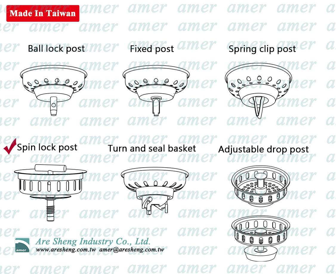 Kitchen sink strainer basket type illustration