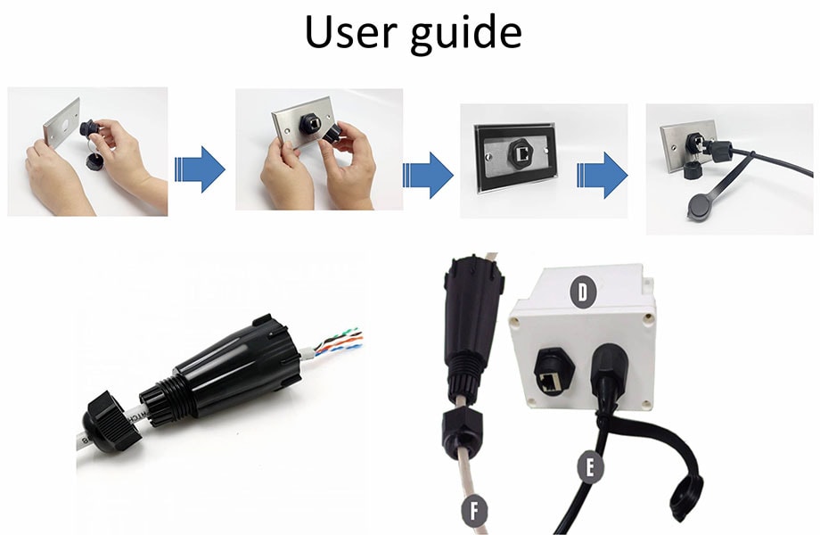 Guide de l'utilisateur des produits étanches IP68