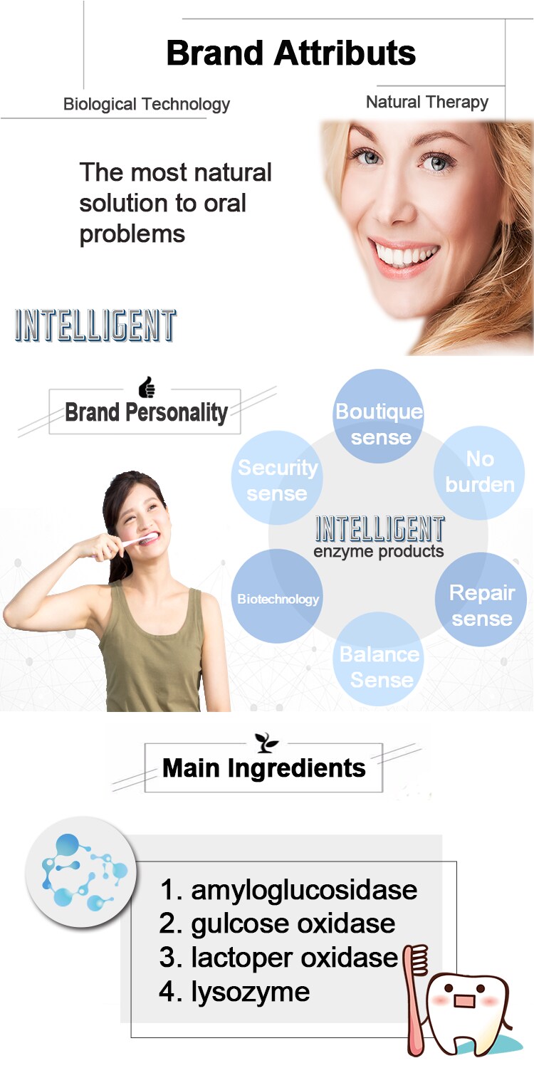 INTELLIGENT Saliva Enzymes Mouth Ulcers Toothpaste recurrent due to treatment home remedy