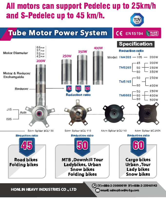 seat tube motor