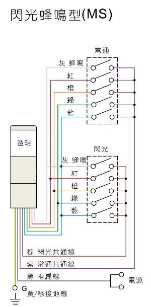 警示燈接線圖