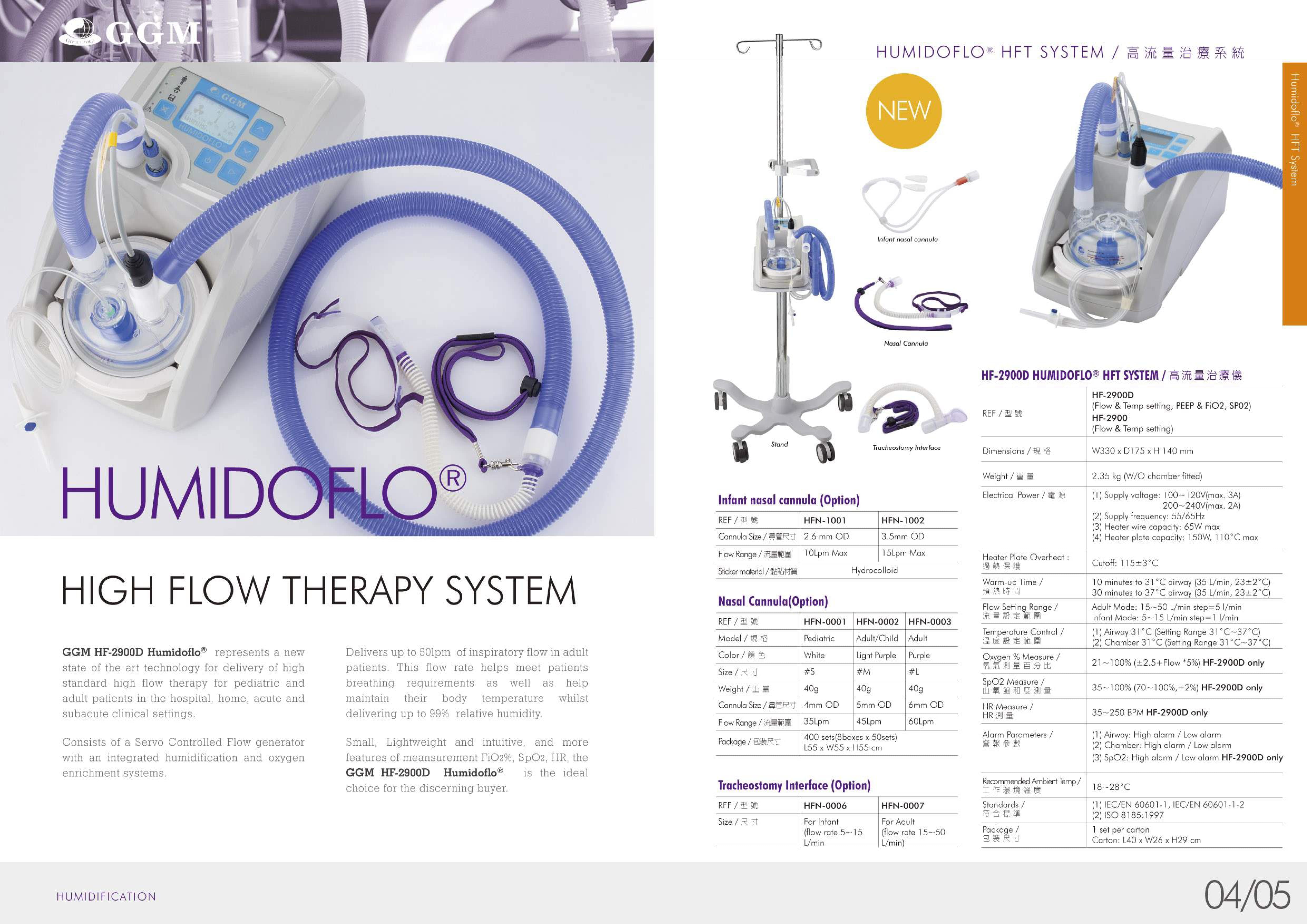 high flow humidified oxygen