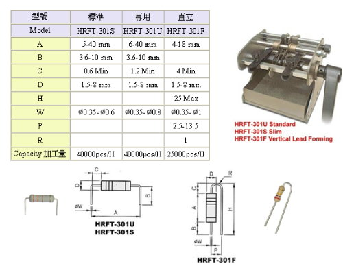 Hrft 301u Taped Axial Lead Forming Machine Lead Cutter By Hand Crank Taiwantrade Com