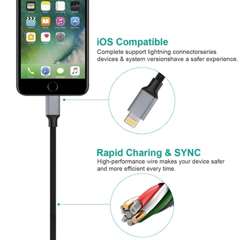 USB Cable for charging mobile devices