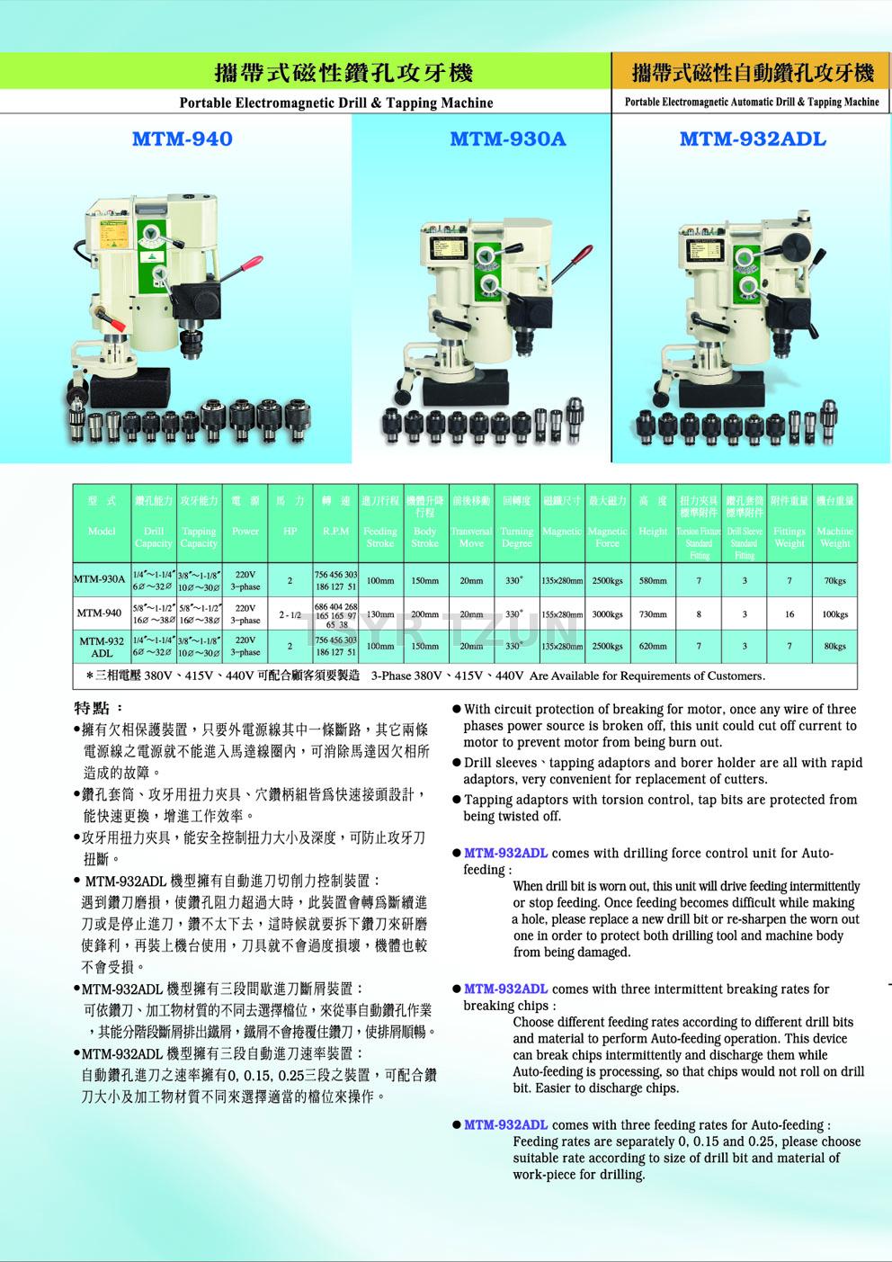 Portable drill and tapping machine (3Phase) Taiwantrade