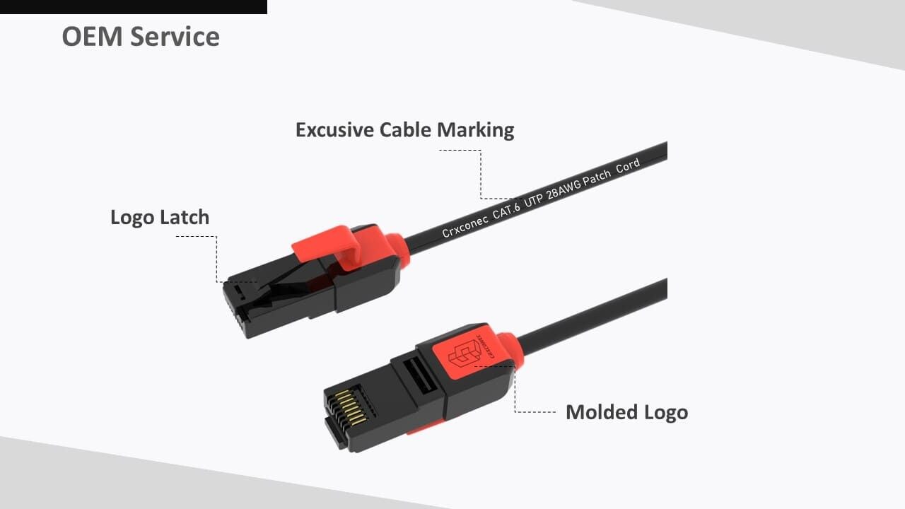 Der Patchkabel-OEM und der maßgeschneiderte Service, den wir anbieten können