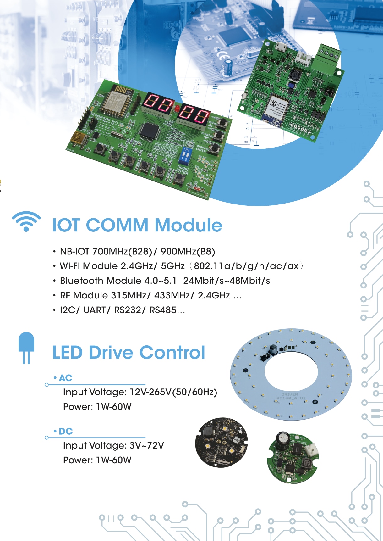 PCBA ODM/OEM | Taiwantrade