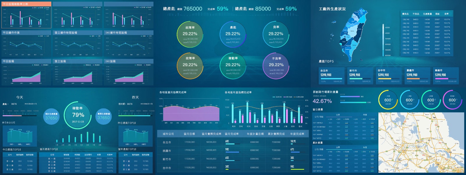 War Room_ Data visualization | Taiwantrade