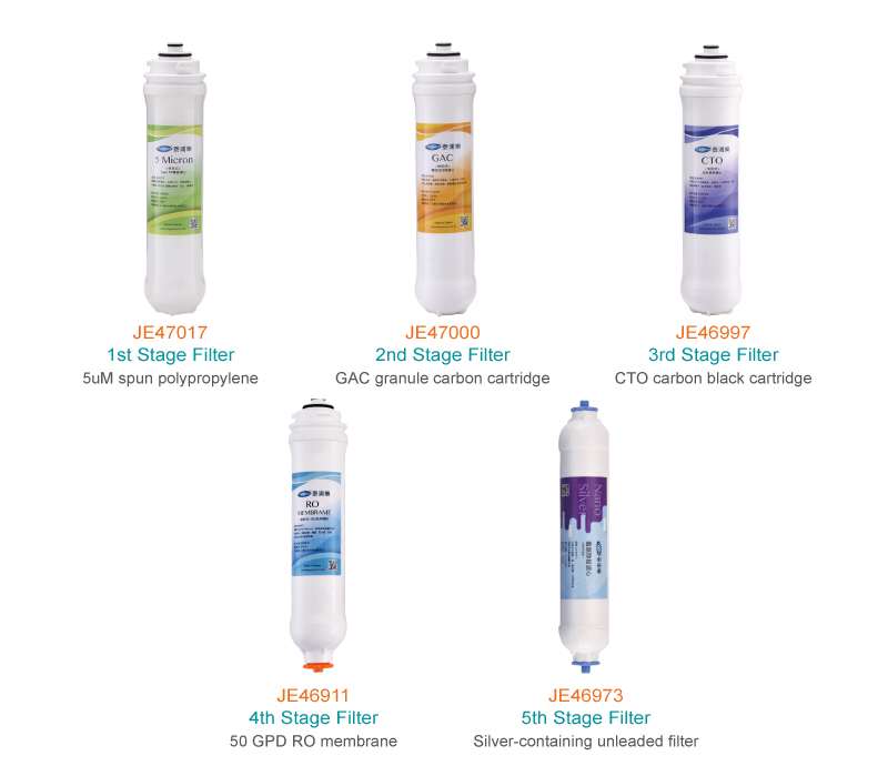 Hot and Cold Water Dispenser with Inbuilt Ro System TOPPUROR