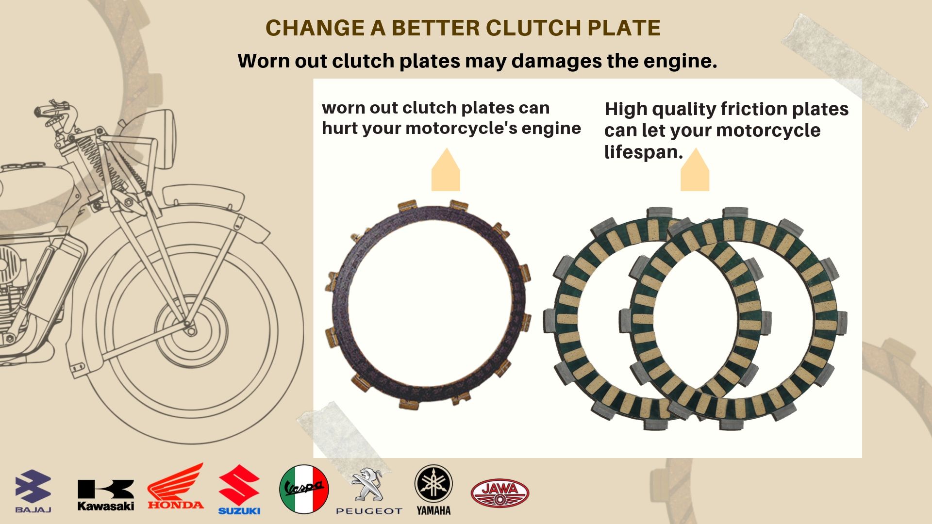 KAWASAKI GTO AX1 Paper Base Clutch Disc Plate of Motorcycle Spare parts