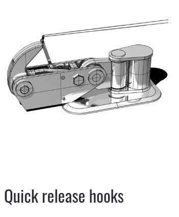 Posidoina-Quick release hooks