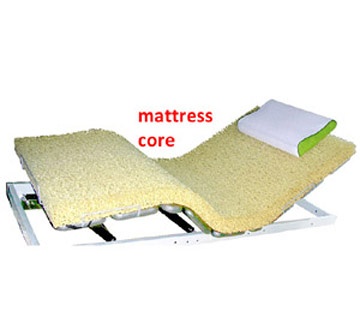 Eco-Friendly Power Mattress Ventilation Mat | Taiwantrade.com