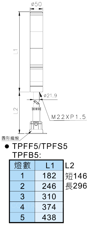 TEND天得50φ信號燈