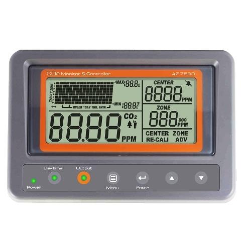 CO2 Controller with Relay, IAQ Monitor CO2 Meter