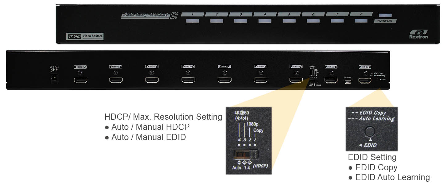 8 Ports True 4K HDMI Video Splitter-IO