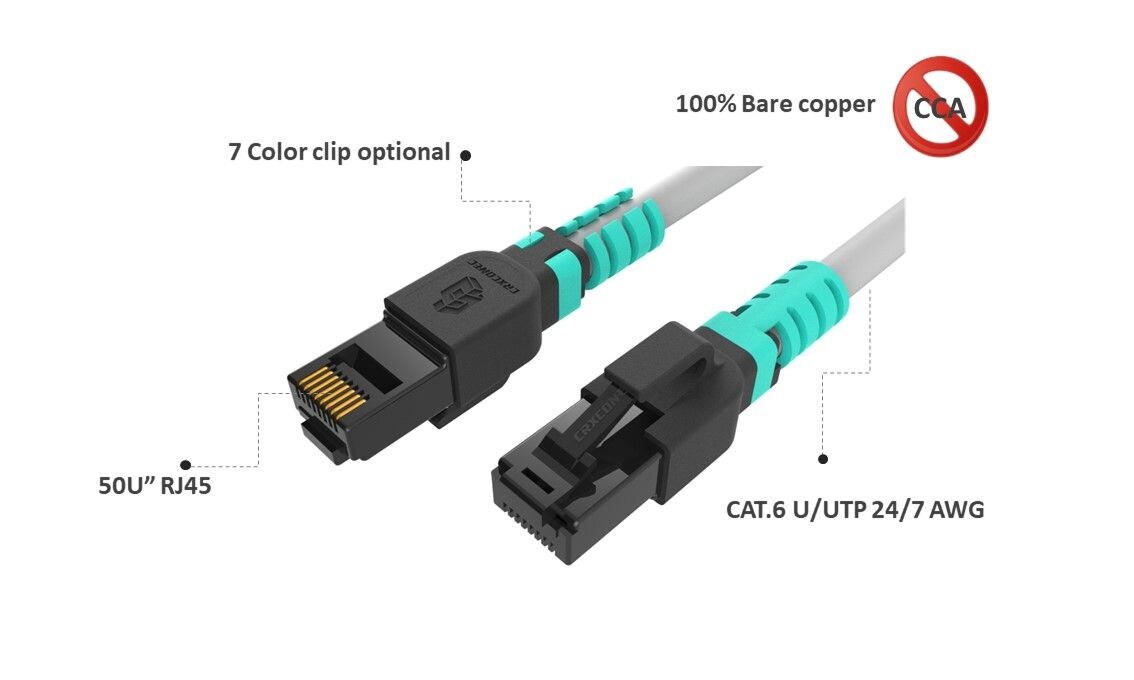 Mit dem Cat.9 Scorpion Patchkabel können Sie Ihre eigenen Farbclips zusammenstellen. Dadurch lässt sich das Patchkabel leichter identifizieren und Sie können es selbst ändern.