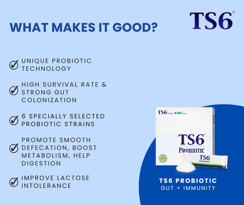 TS6_Probiotic_Key_Features