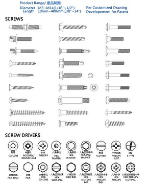 Steel Screw (Diameter 1/16