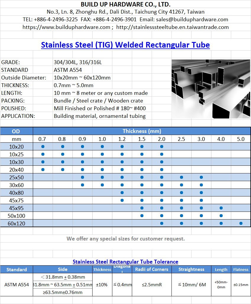 Stainless Steel Rectangular Tube box section iron | Taiwantrade.com