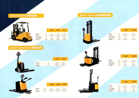 Lithium Material Handling Equipment