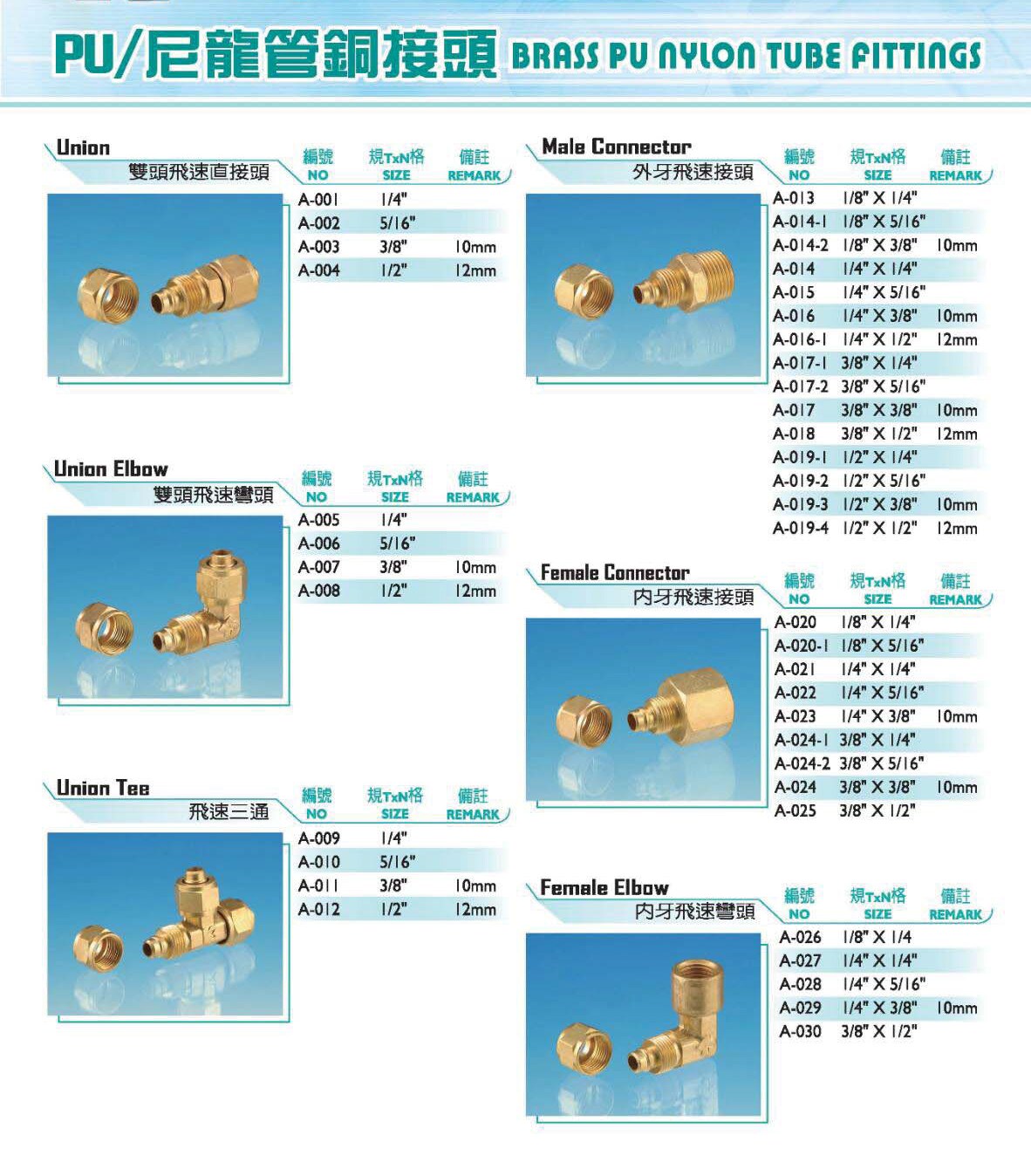 Brass PU Nylon Tube Fittings