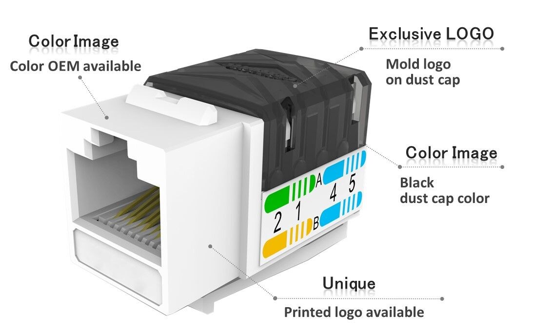 Keystone Jack cat5e OEM Verfügbarkeit