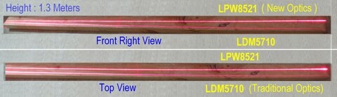 Saw Machine Lpw8521 Laser Line Projector Marker Taiwantrade Com