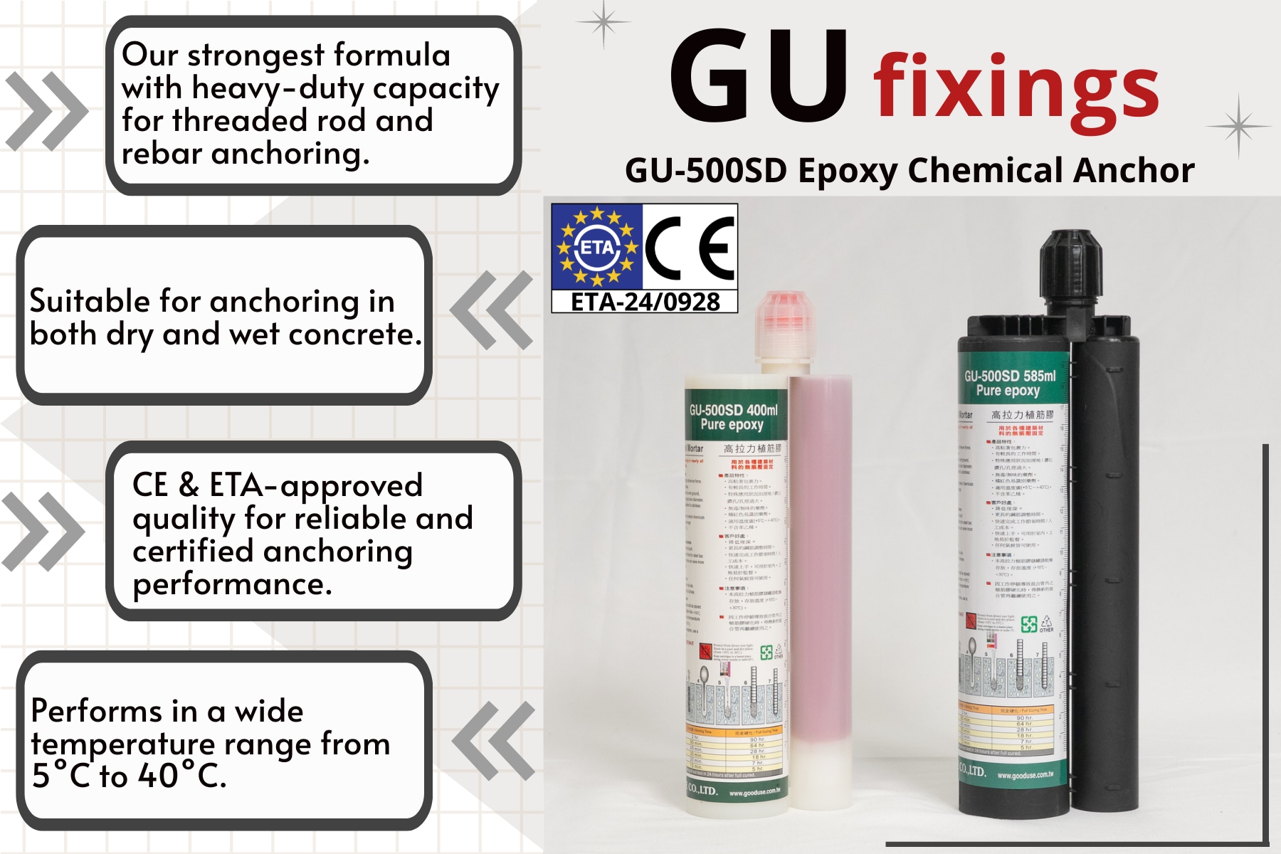 ETA approved high-strength epoxy chemical anchor