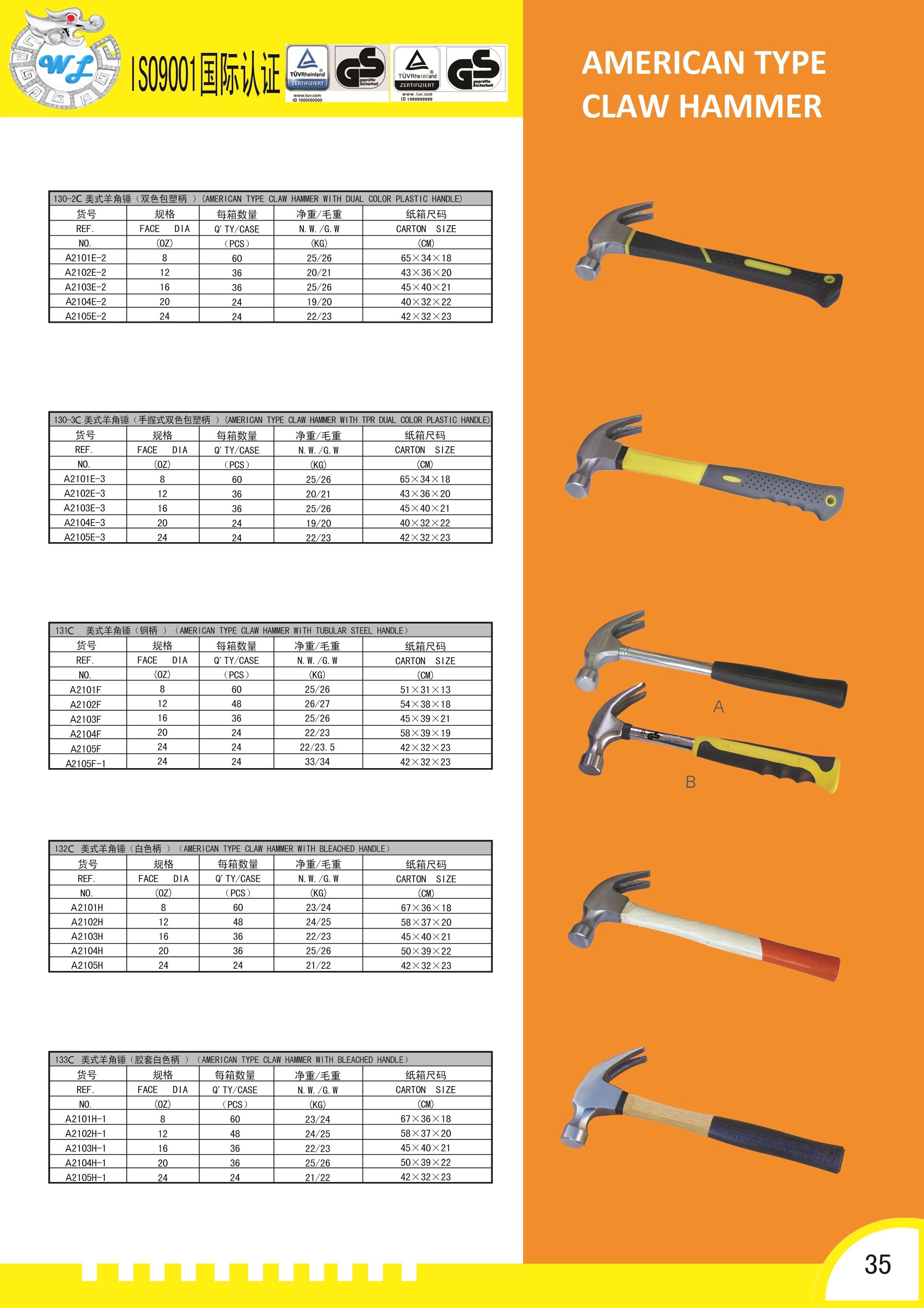 AMERICA TYPE, Claw Hammer Taiwantrade