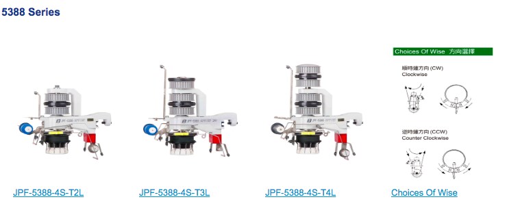 Irregular Jacquard Feeder For Jacquard And Striping Machines