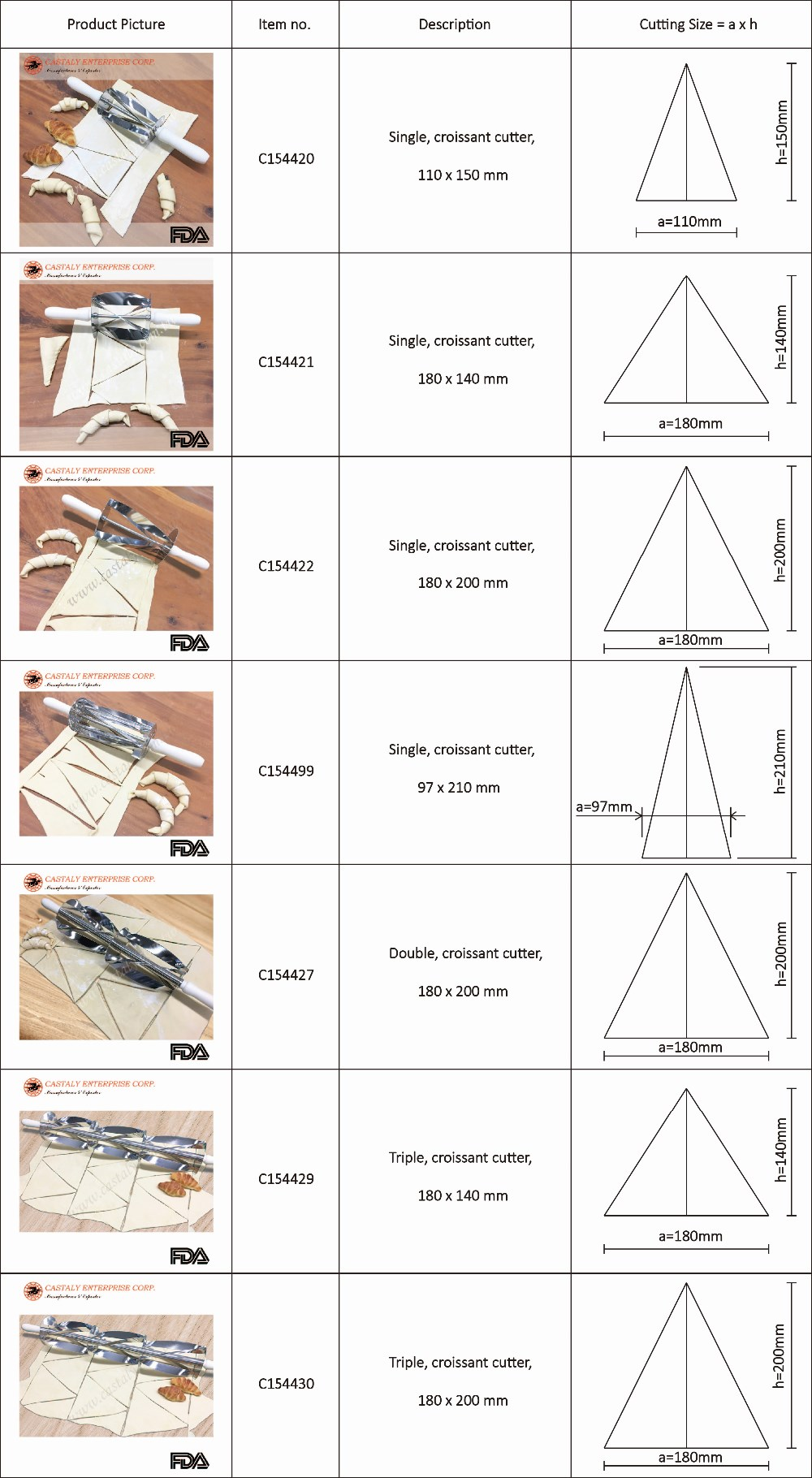 TRIANGULAR CROISSANT CUTTER 1 section 97 x 210