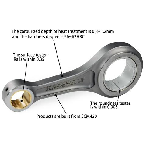 List of ktm products, suppliers 