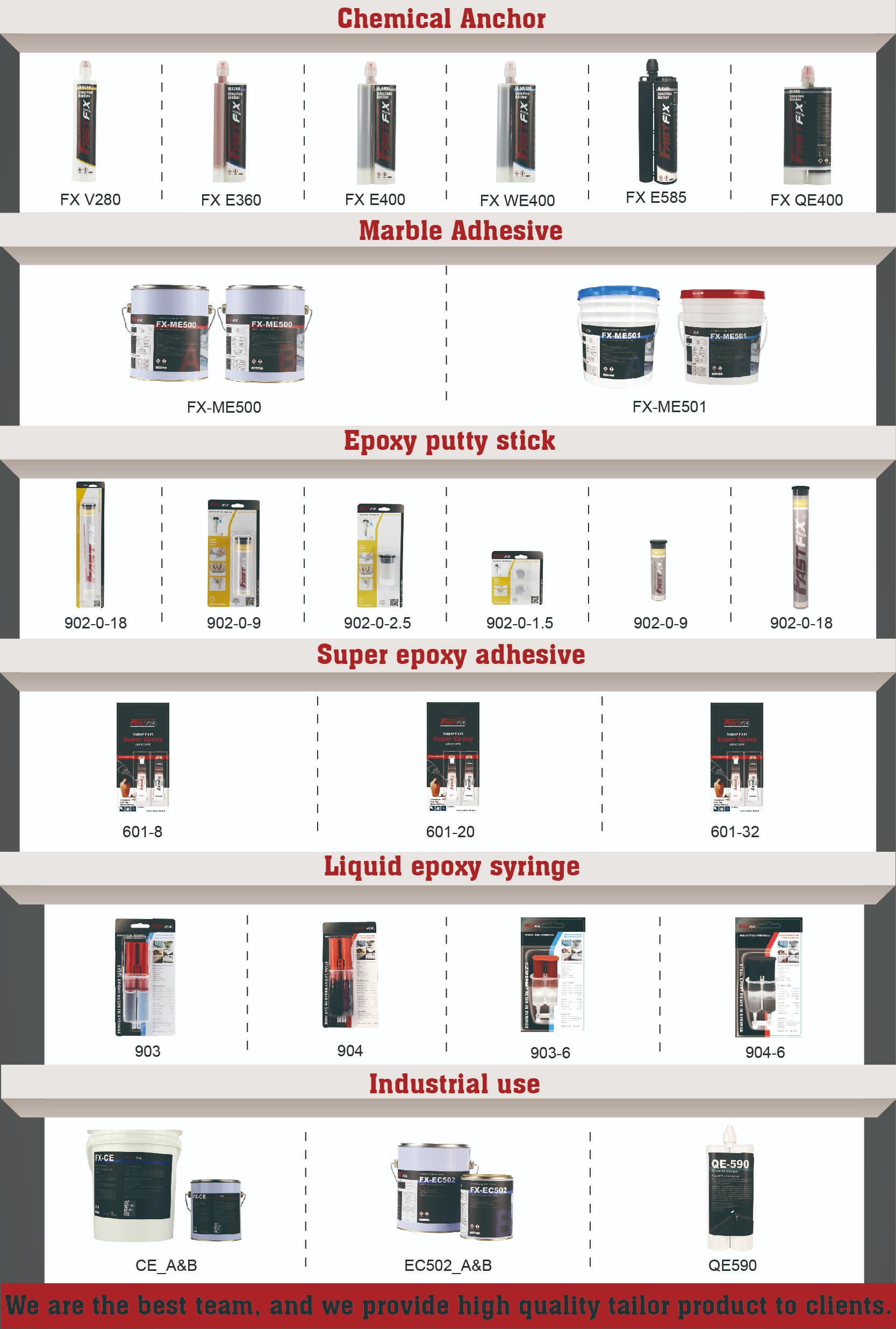 ETA chemical anchor injection epoxy anchor adhesive granite tile fixing adhesive