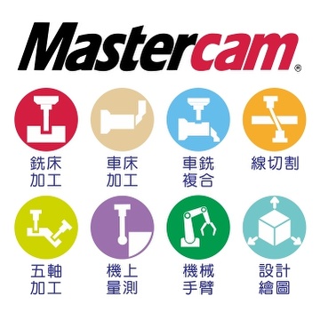 Mastercam