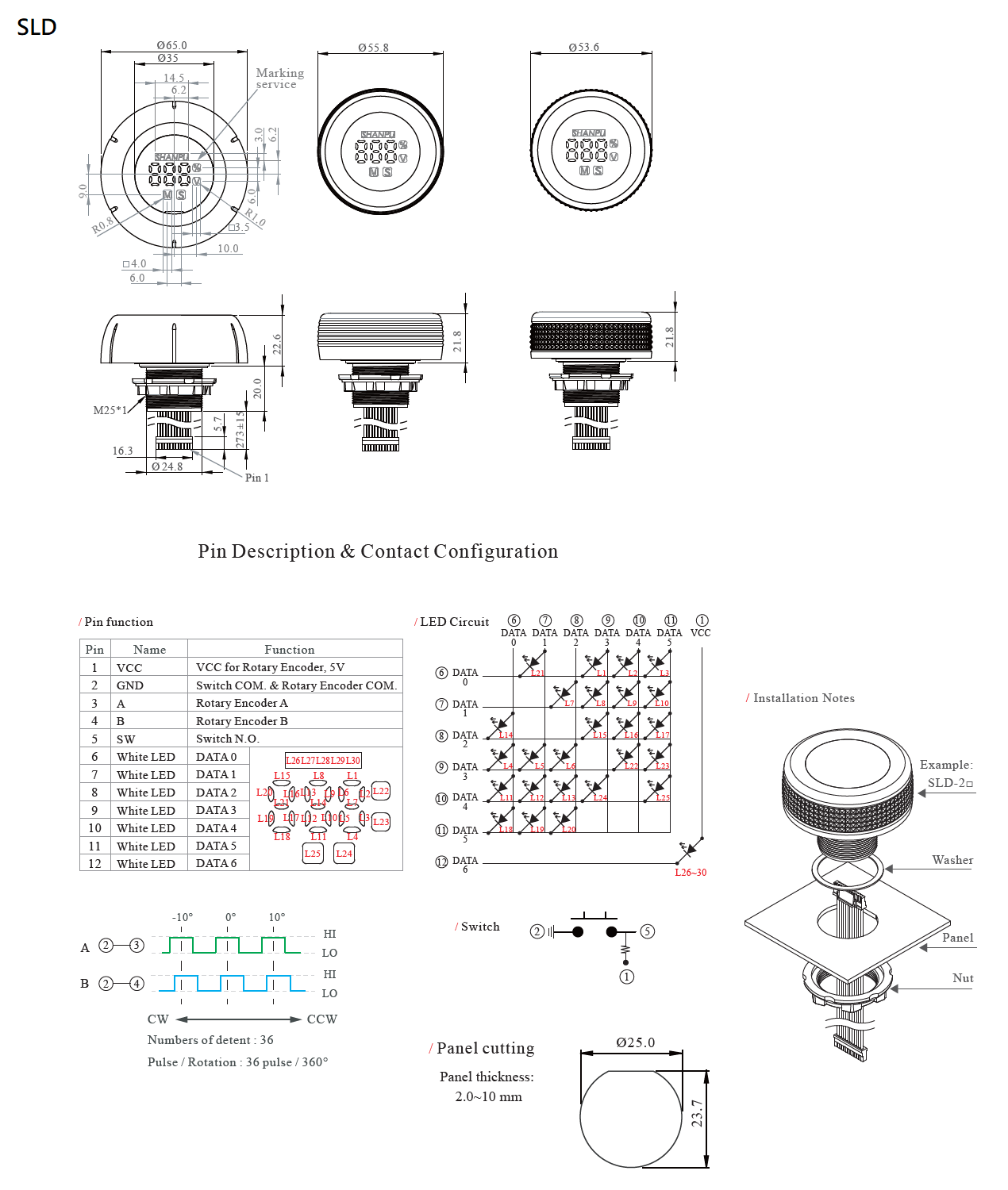 Encoder Switch Panel Rotary encoder with LED switches_SLD-25 | SHANPU CO., LTD.
