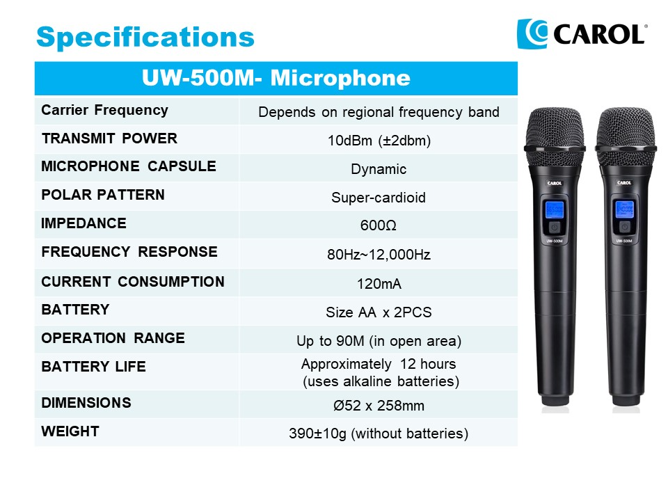 Professional Wireless Karaoke Microphone System TAIWAN CAROL