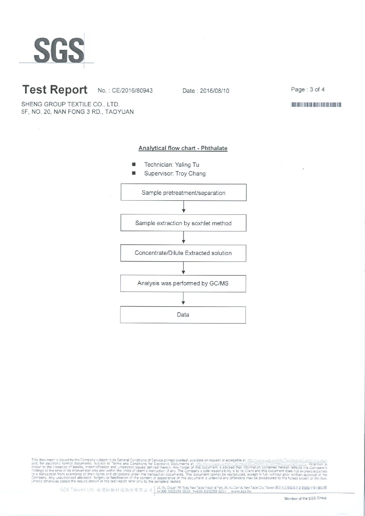Vinyl NonToxic fabric