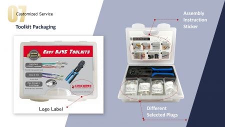 Funda de nailon RJ45 en kit de herramientas