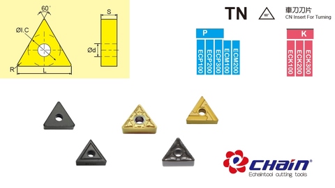 TNMG Turning insert