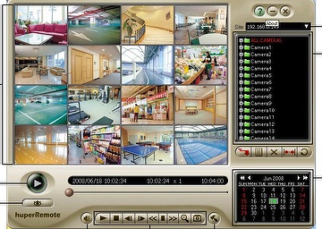 Remote Surveillance Management System(IE Base)