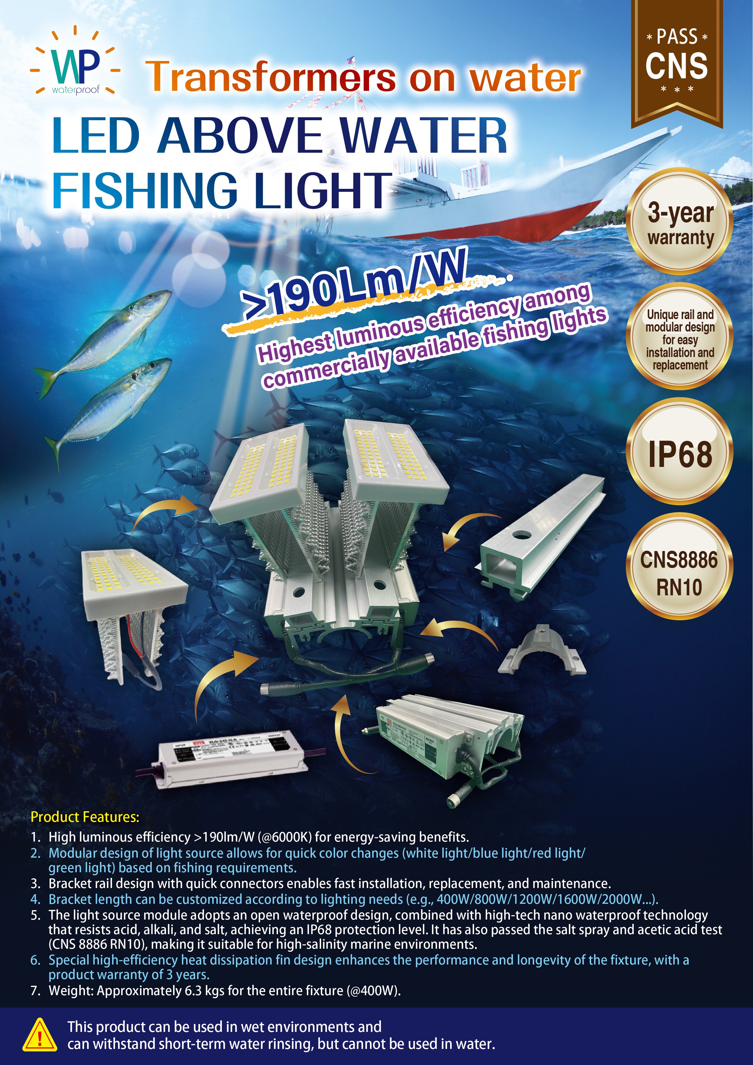 Product Features: