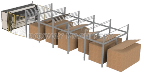 Box Making Machine- Automatic multiple fanfold feeding